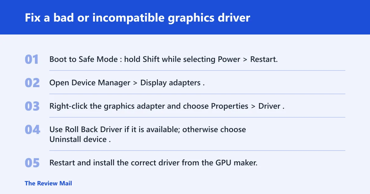 Steps: Fix a bad or incompatible graphics driver