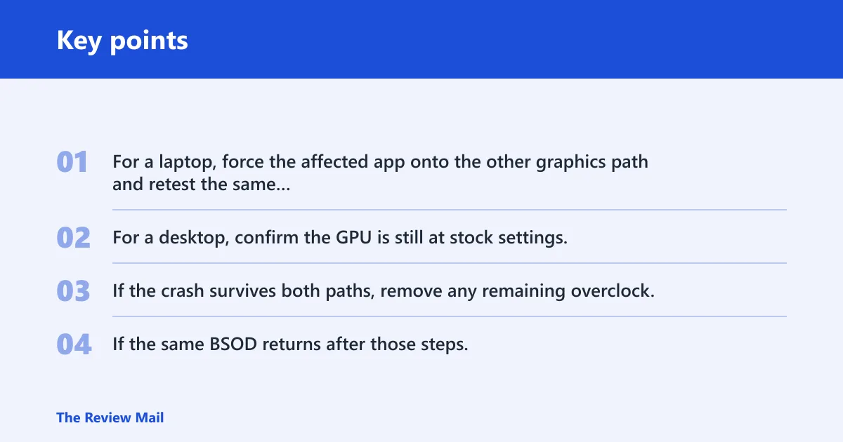Key points: When the GPU path still fails