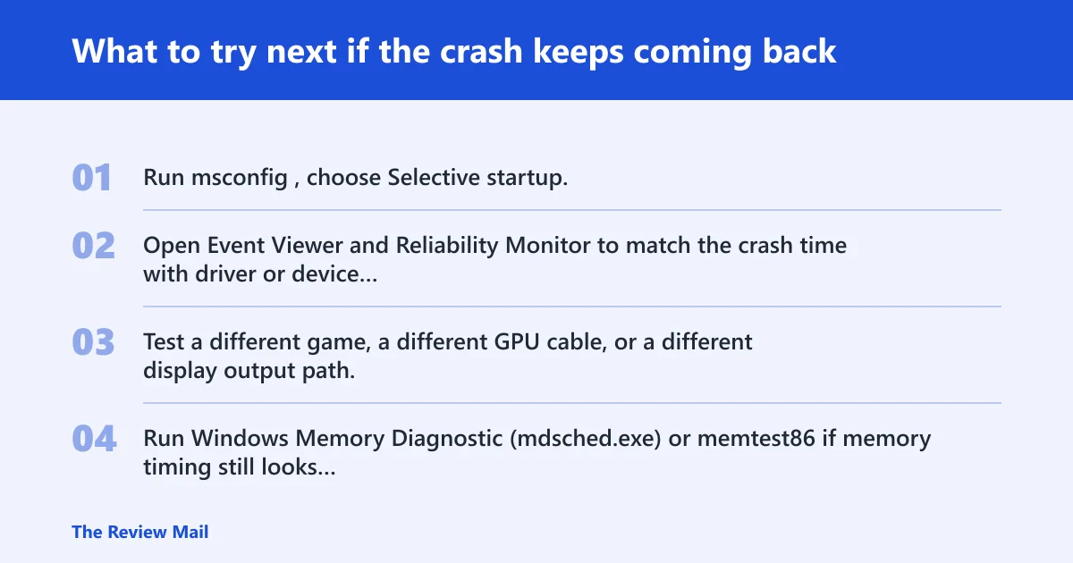 Steps: What to try next if the crash keeps coming back
