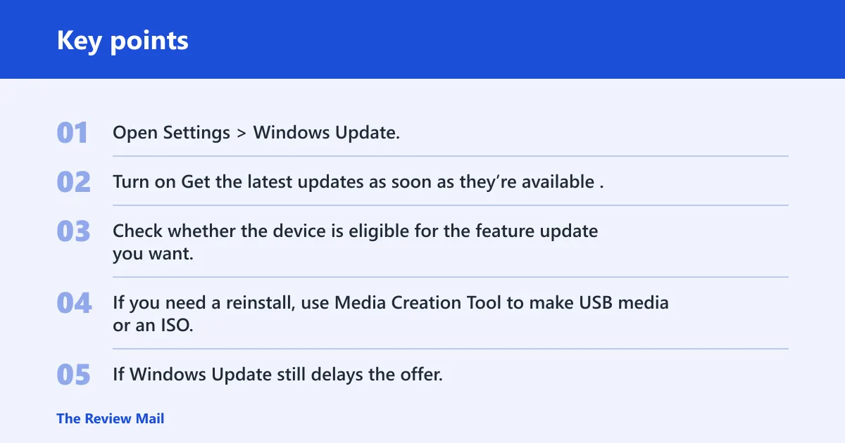 Key points: How do you get the latest Windows version?