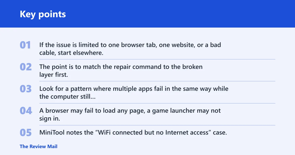 Key points: When should you use it?