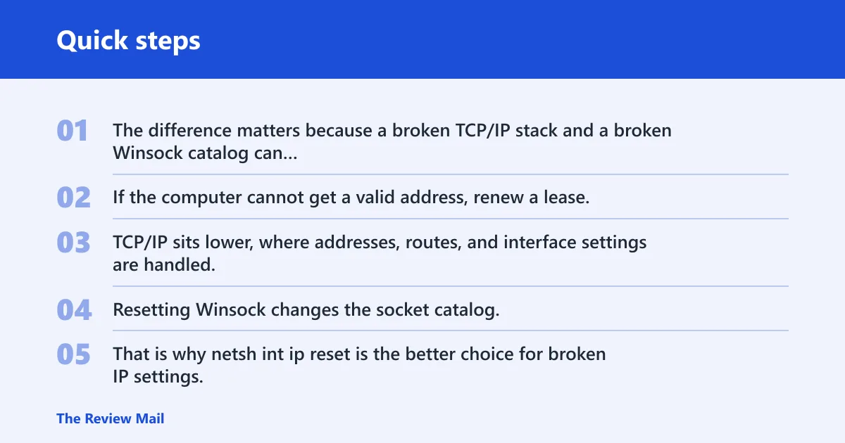Quick steps: What does netsh int ip reset do?