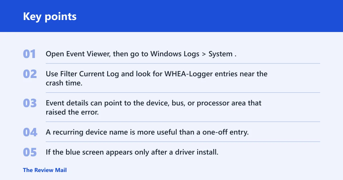 Key points: How do I tell if it is hardware or software?