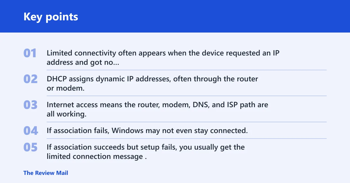 Key points: What limited connection means