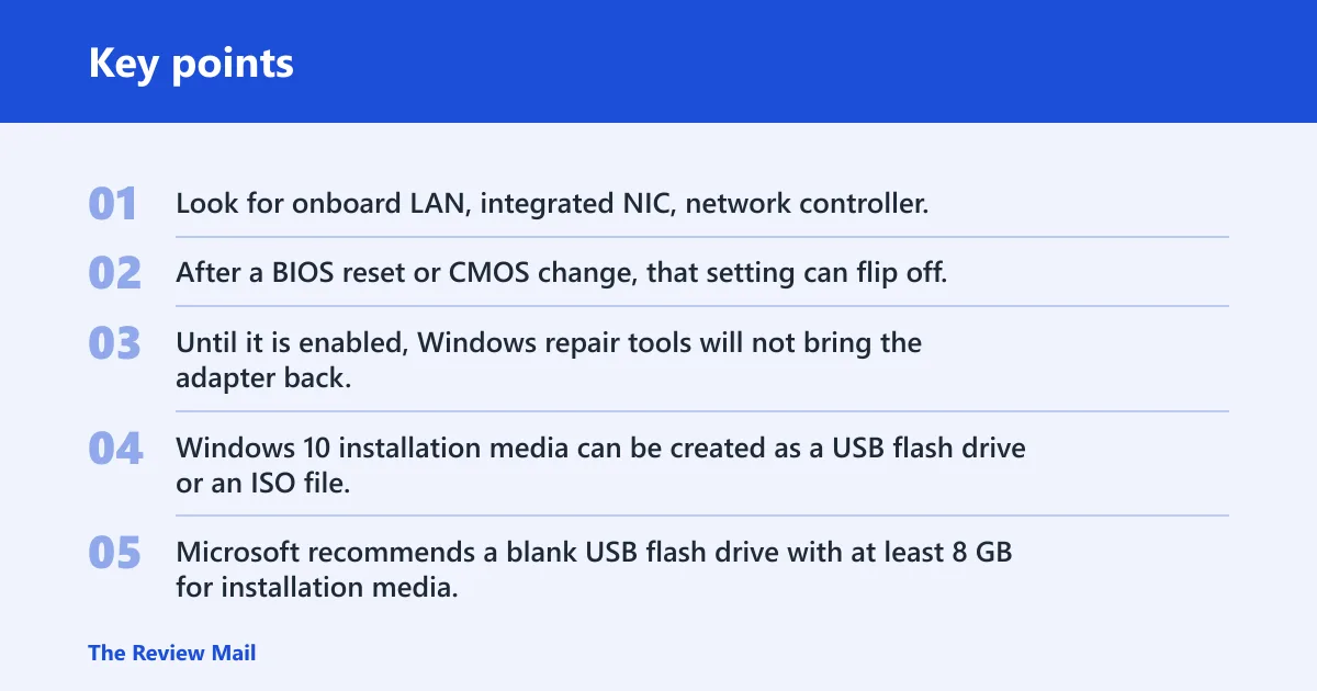 Key points: Use BIOS and recovery media