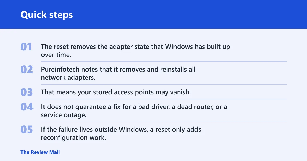 Quick steps: What does network reset do in Windows 10?