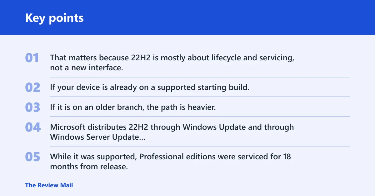 Key points: What Windows 10 version 22H2 is