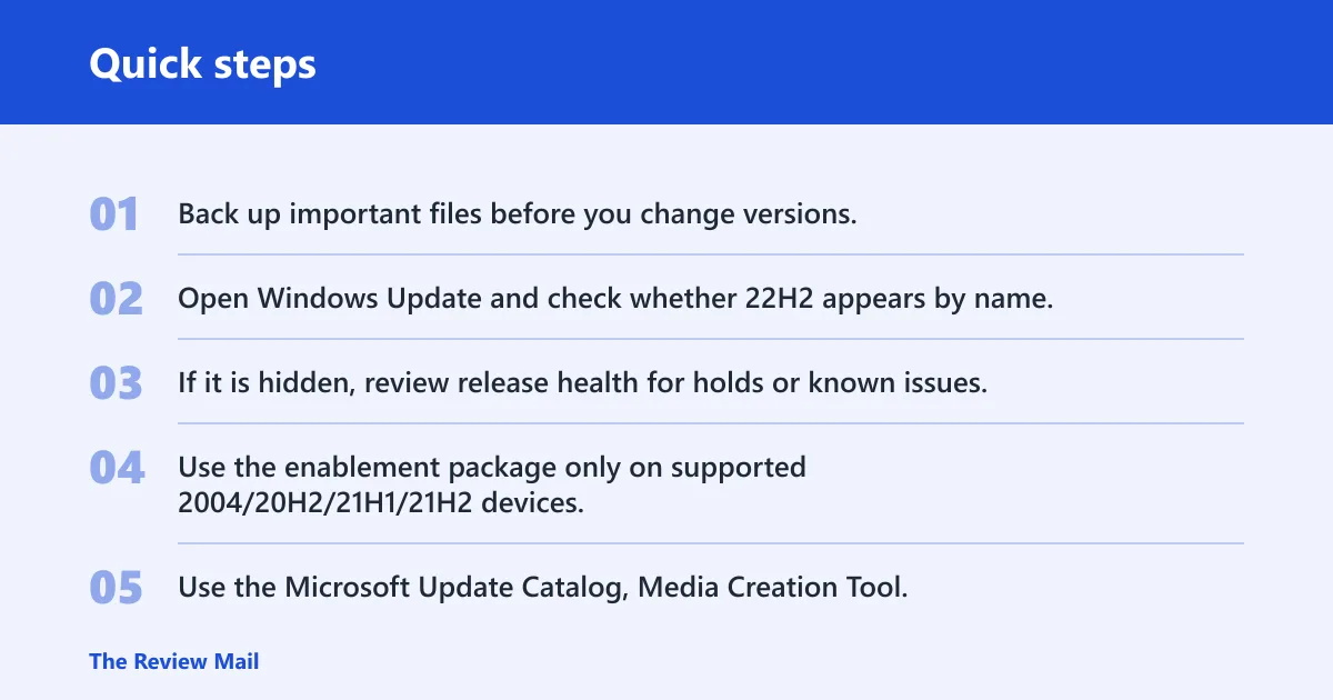 Quick steps: Windows 10 22H2 install paths