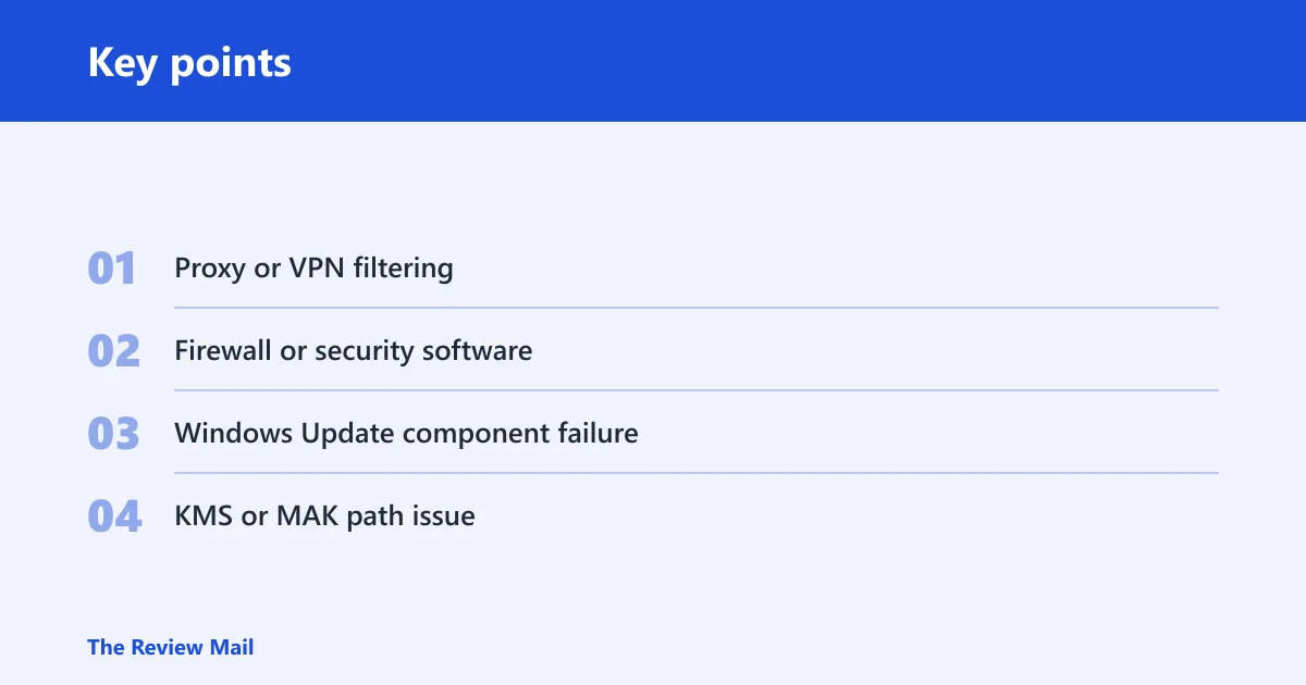 Key points: Likely causes