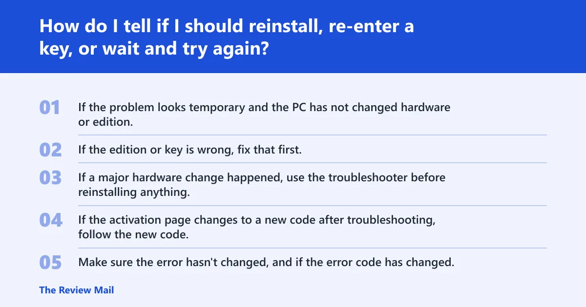 Steps: How do I tell if I should reinstall, re-enter a key, or wait and try again?