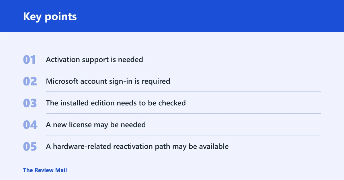 Key points: What 0x803F7001 usually means