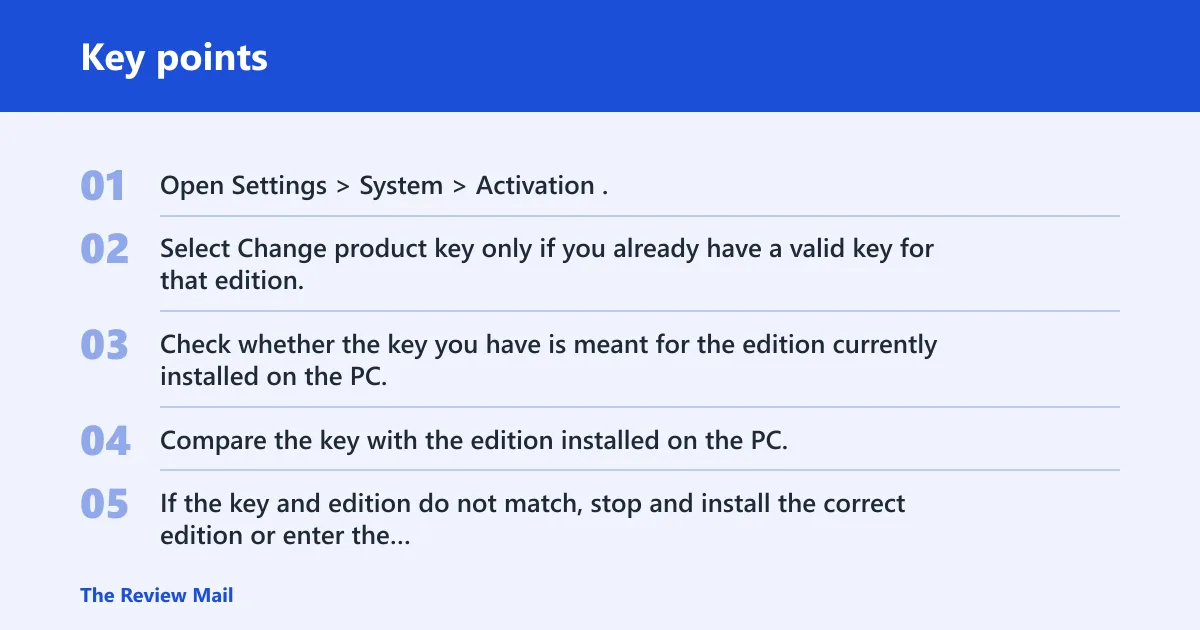 Key points: Does your key match the edition?
