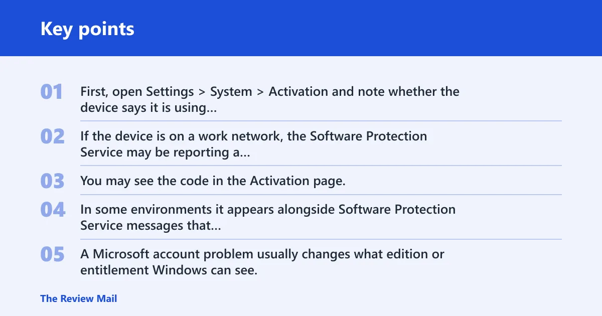Key points: What does Windows activation error 0xd0020017 mean?