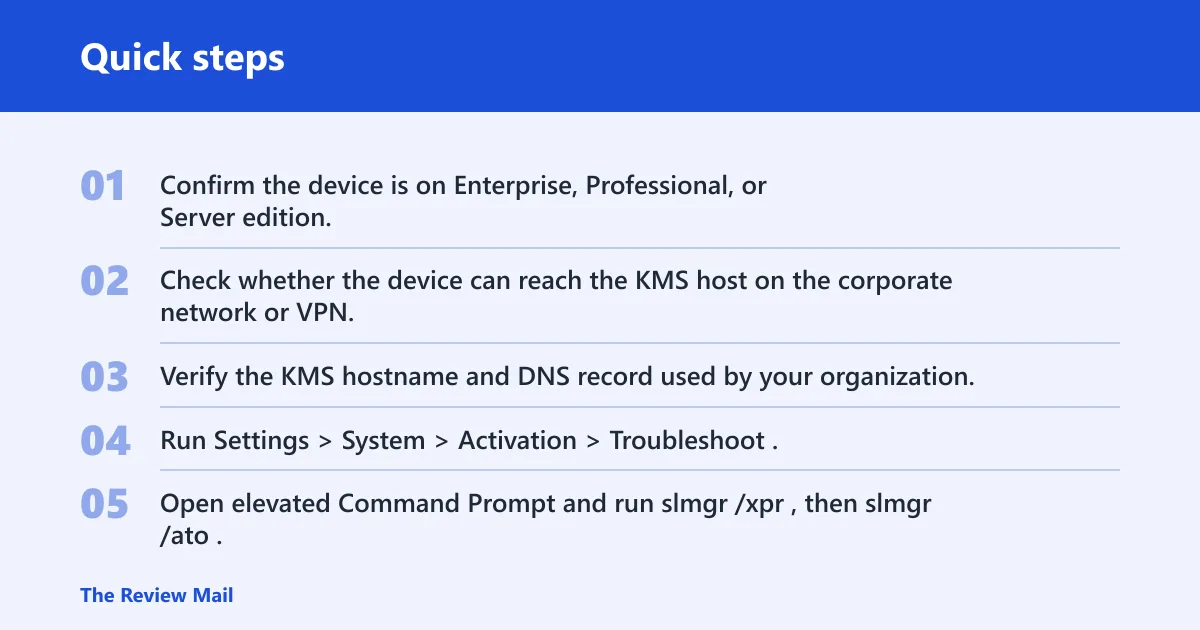Quick steps: Fix KMS activation failures