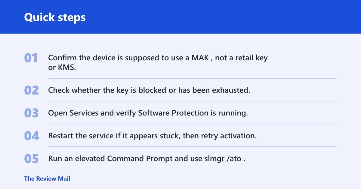 Quick steps: Fix MAK and licensing service problems