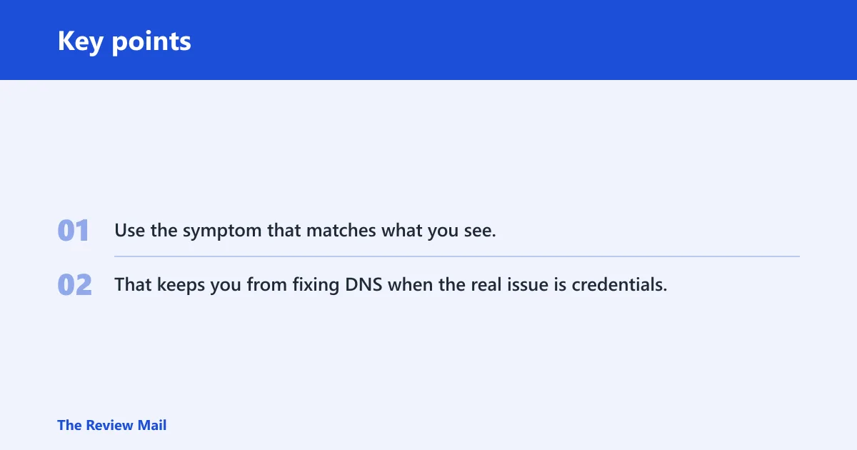 Key points: Network drive decision table